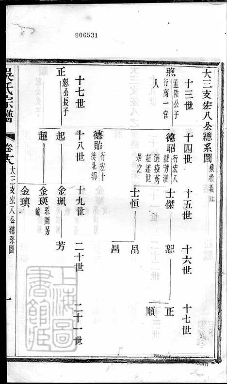 [下载][吴氏宗谱]建平/溧阳/宜兴家谱_001_六十二卷.pdf