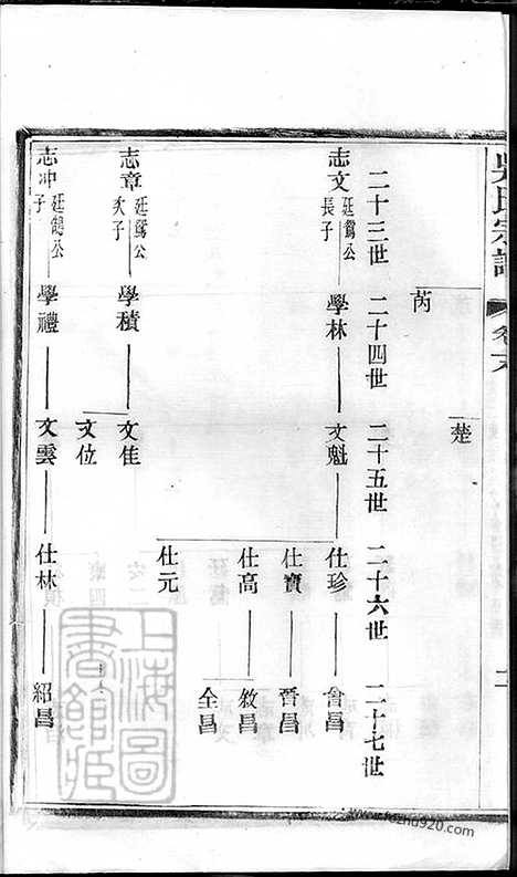 [下载][吴氏宗谱]建平/溧阳/宜兴家谱_001_六十二卷.pdf