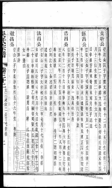 [下载][吴氏宗谱]建平/溧阳/宜兴家谱_002_六十二卷.pdf