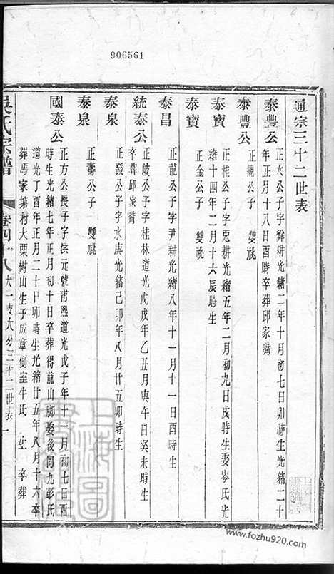 [下载][吴氏宗谱]建平/溧阳/宜兴家谱_003_六十二卷.pdf