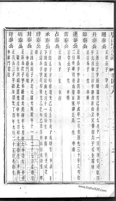 [下载][吴氏宗谱]建平/溧阳/宜兴家谱_003_六十二卷.pdf