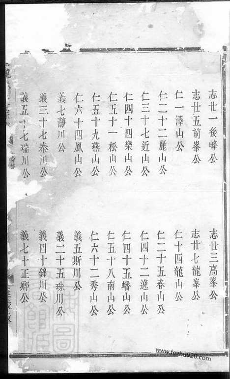 [下载][西龙吴氏宗谱]_.pdf