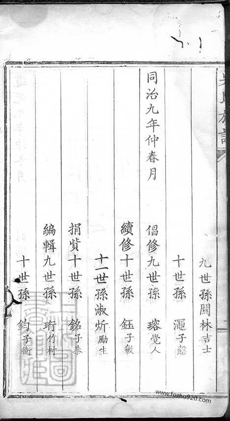 [下载][吴氏族谱]乌程家谱_十卷_首一卷.pdf