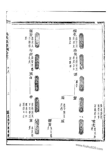 [下载][吴溪吴氏家乘]浦江家谱_.pdf