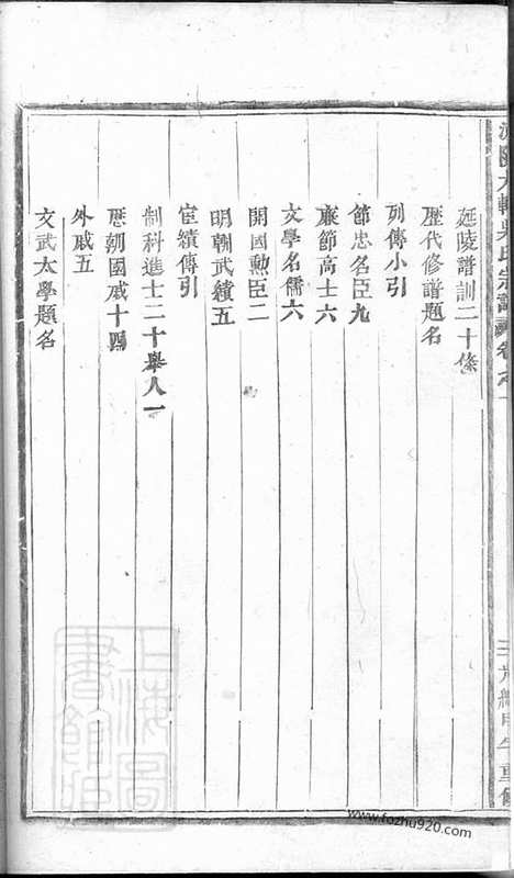 [下载][浦阳大辂吴氏宗谱]_十五卷.pdf