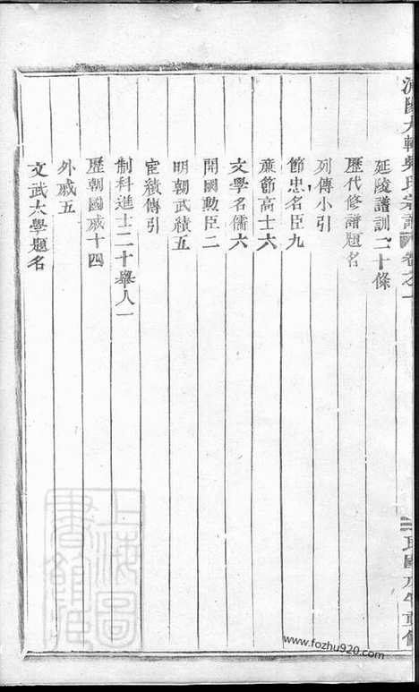 [下载][浦阳大辂吴氏宗谱]_十六卷.pdf