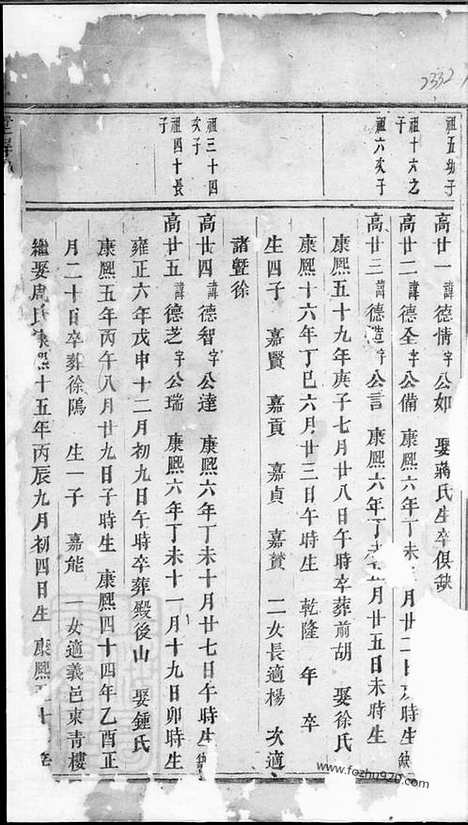 [下载][墅屏吴氏宗谱]浦阳家谱_.pdf