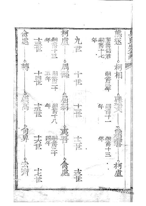 [下载][吴氏宗谱]崇明家谱_.pdf