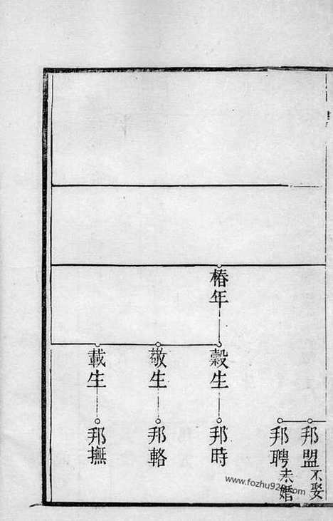 [下载][吴氏宗谱]湖州家谱_合卷.pdf