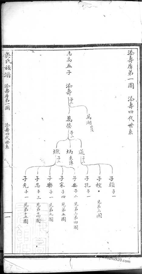 [下载][石版吴氏族谱]湘阴家谱_.pdf