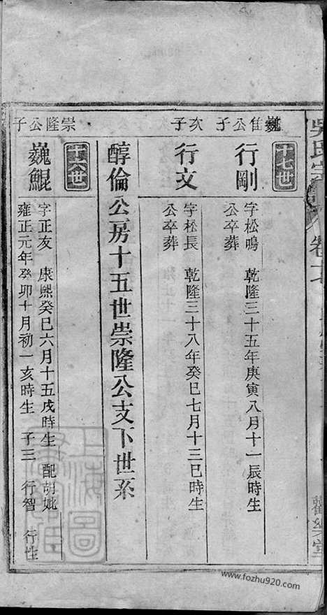 [下载][怀邑吴氏宗谱]怀宁家谱_001_三十一卷_末一卷.pdf