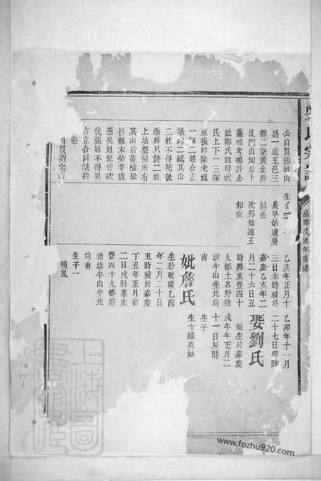 [下载][吴氏宗谱]醴陵家谱_合卷.pdf