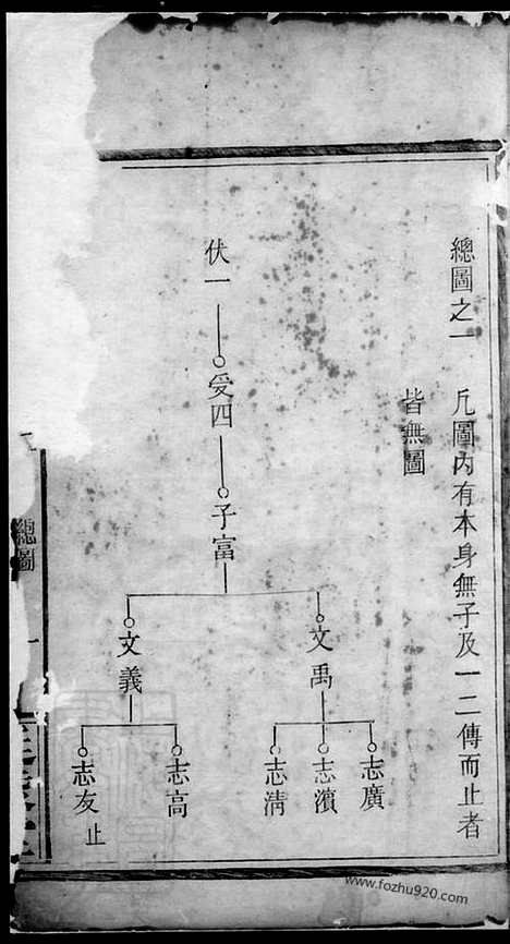 [下载][吴氏族谱]_.pdf