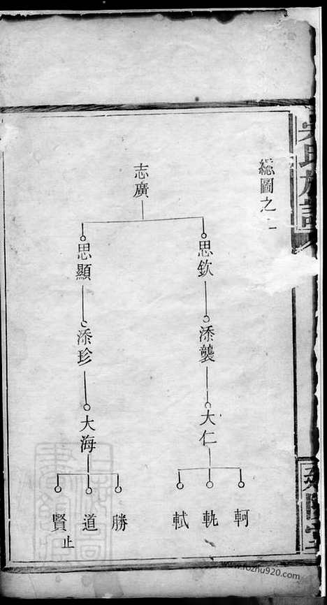 [下载][吴氏族谱]_.pdf