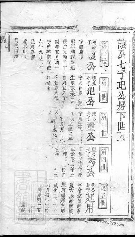 [下载][吴氏族谱]_.pdf