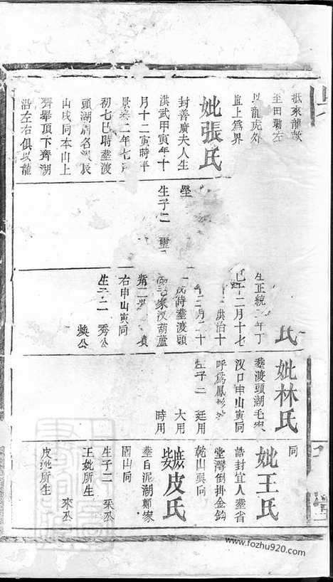 [下载][吴氏族谱]_.pdf