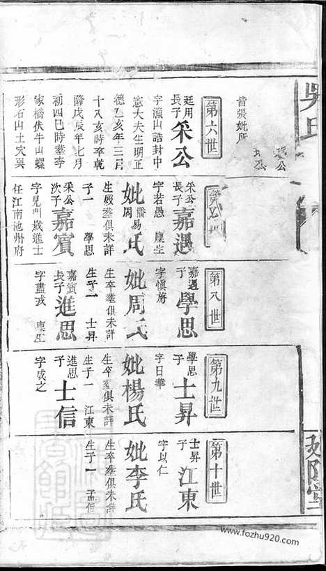 [下载][吴氏族谱]_.pdf