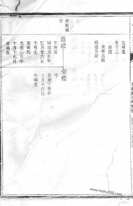 [下载][邱氏宗谱]_合卷.pdf