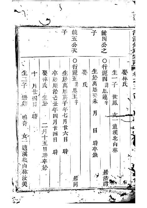 [下载][清渭何氏宗谱]永康家谱_.pdf