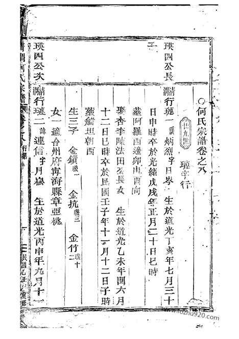 [下载][清渭何氏宗谱]永康家谱_.pdf