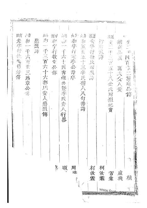 [下载][东阳何氏宗谱]_.pdf