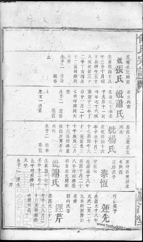 [下载][何氏宗谱]湖南家谱_.pdf