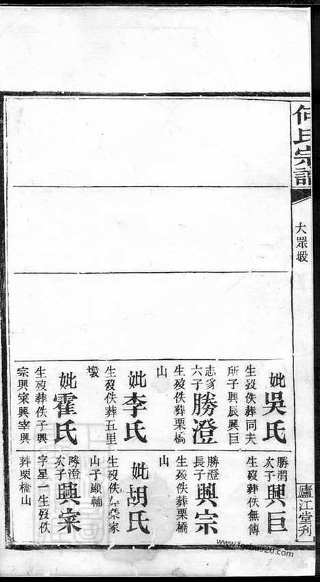 [下载][何氏宗谱]湖南家谱_.pdf