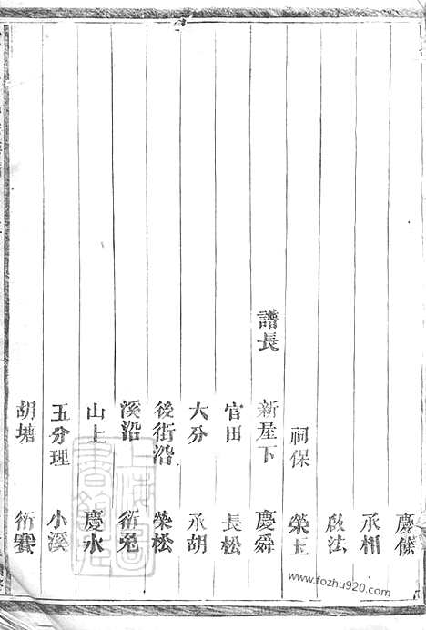 [下载][天山余氏宗谱]金华家谱_十卷_首一卷.pdf