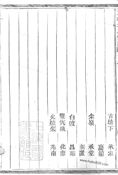 [下载][天山余氏宗谱]金华家谱_十卷_首一卷.pdf