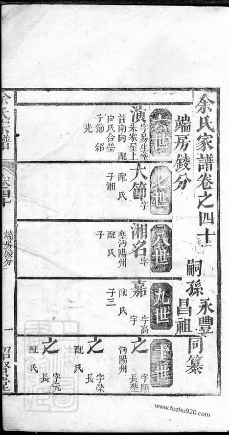 [下载][余氏宗谱]湖北家谱_.pdf