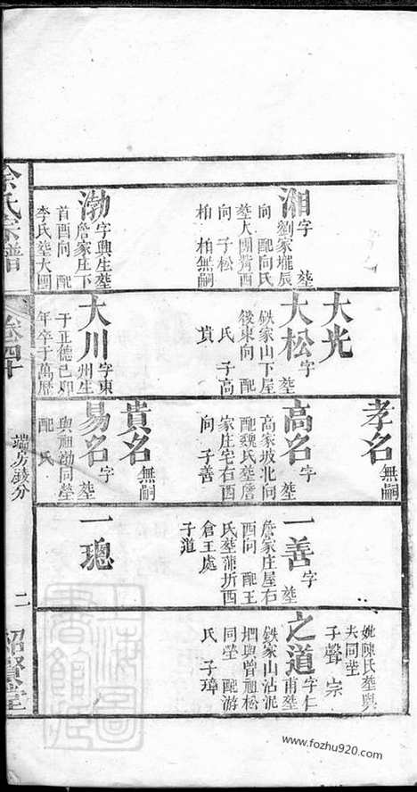 [下载][余氏宗谱]湖北家谱_.pdf