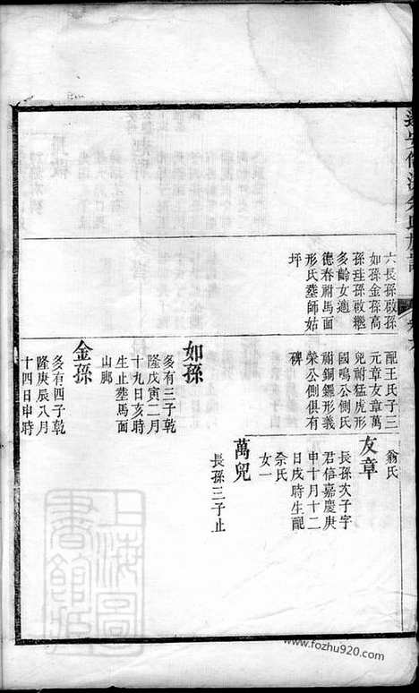 [下载][遂安儒洪余氏族谱]_.pdf