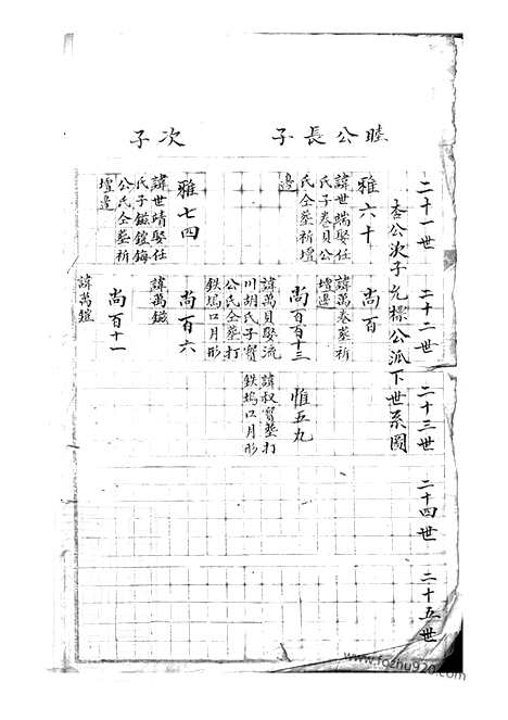 [下载][狮山余氏族谱]遂安家谱_.pdf