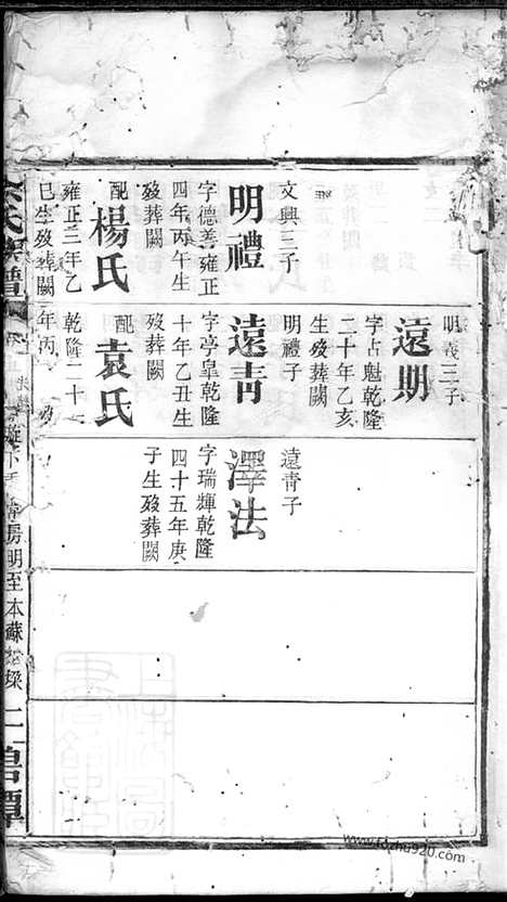 [下载][碧潭余氏族谱]_.pdf