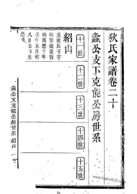 [下载][狄氏家谱]湘阴家谱_.pdf