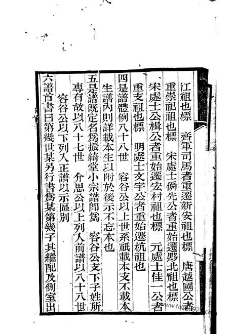 [下载][杭州汪氏振绮堂小宗谱]_七卷.pdf