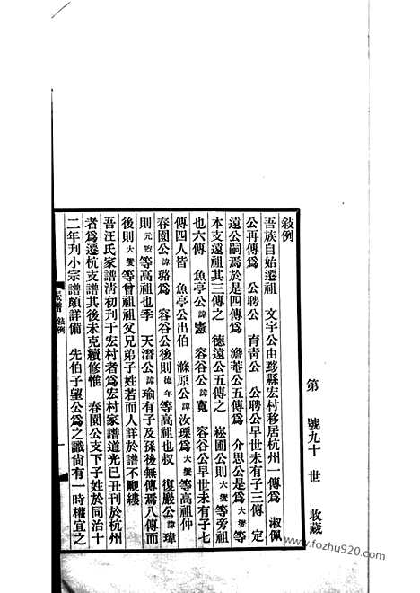 [下载][汪氏振绮堂宗谱]杭州家谱_四卷.pdf