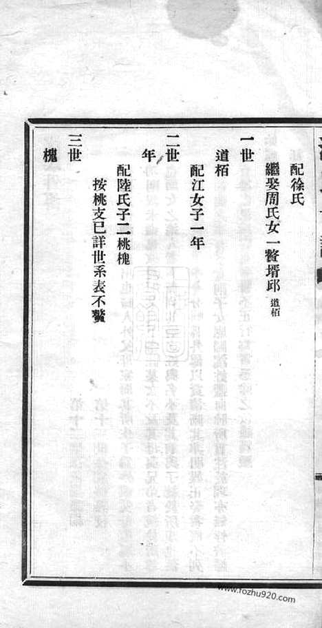 [下载][虞阳沈氏支谱]常熟家谱_一卷_附录一卷.pdf