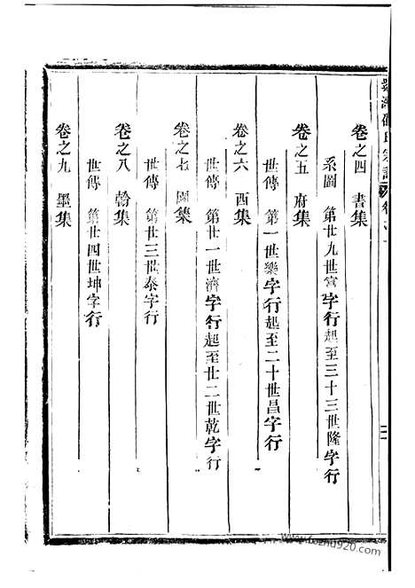 [下载][紫溪邵氏宗谱]东阳家谱_二十卷.pdf