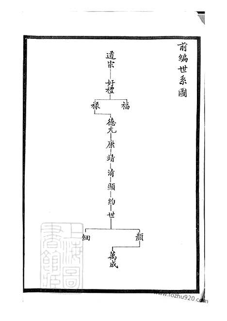 [下载][虞山邵氏宗谱]常熟家谱_三卷_首一卷.pdf