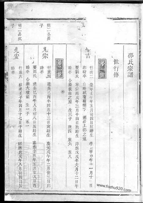 [下载][邵氏宗谱]_.pdf