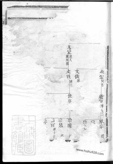 [下载][邵氏宗谱]_.pdf