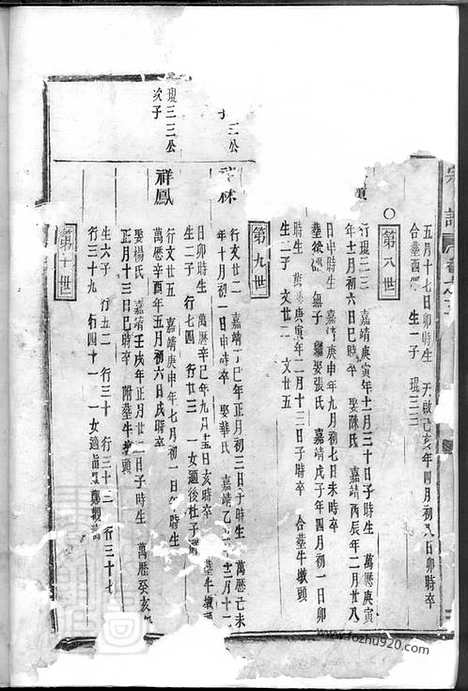 [下载][邵氏宗谱]_.pdf