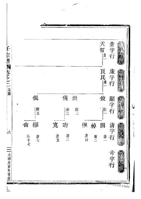 [下载][栗塘范氏宗谱]_.pdf