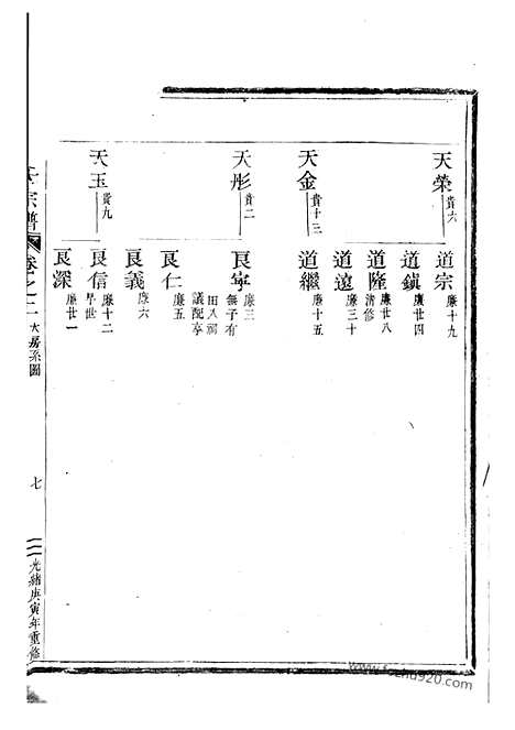 [下载][栗塘范氏宗谱]_.pdf