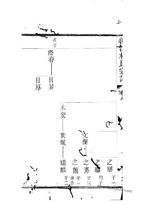 [下载][澄江林氏宗谱]江阴家谱_.pdf