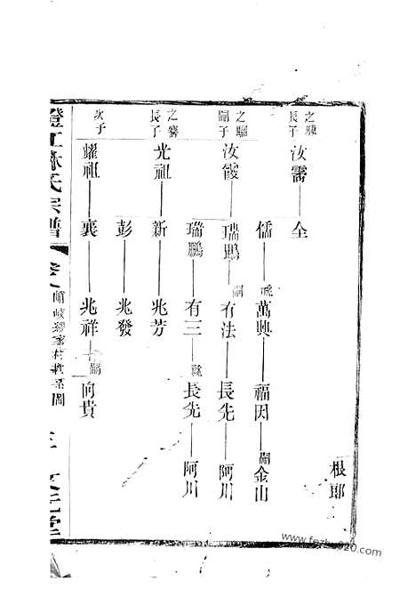 [下载][澄江林氏宗谱]江阴家谱_.pdf