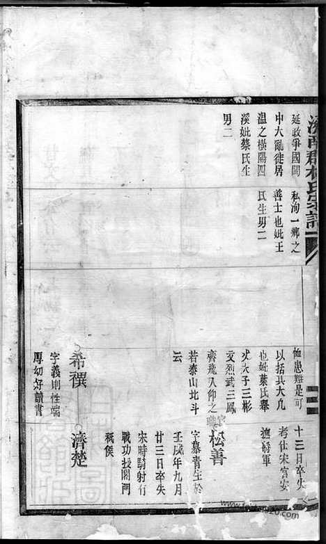 [下载][济南郡林氏宗谱]温州家谱_合卷.pdf