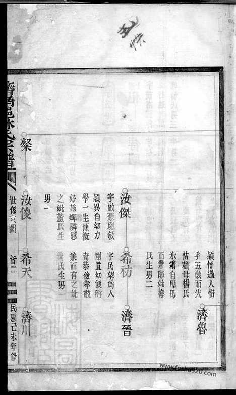 [下载][济南郡林氏宗谱]温州家谱_合卷.pdf