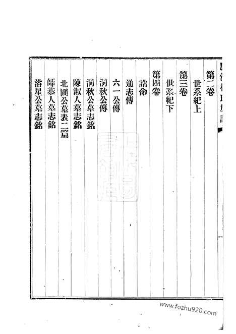 [下载][凤池林氏族谱]闽县家谱_四卷.pdf